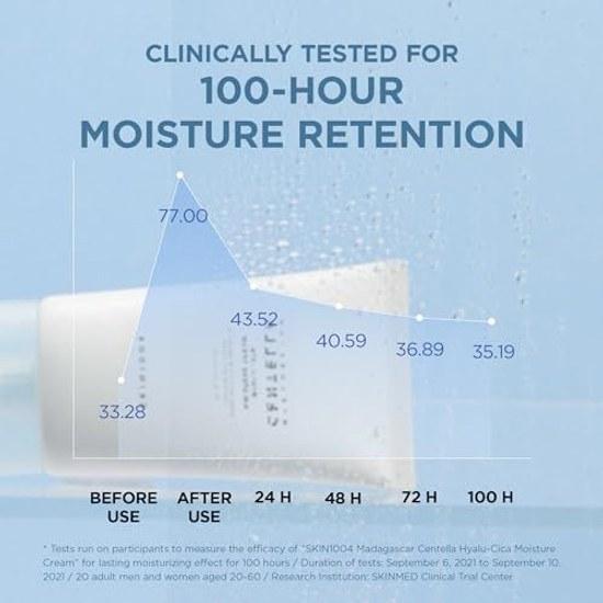 SKIN1004 Hyalu-Cica Moisture Cream 75ml / Cica Hydration