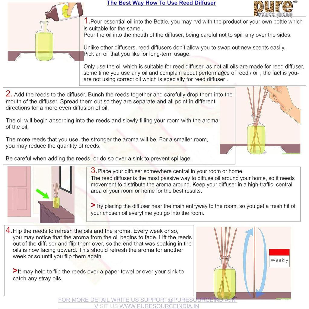 Pure Source India Keramik Schilf Diffusor Topf (3,5 Zoll, Schwarz)