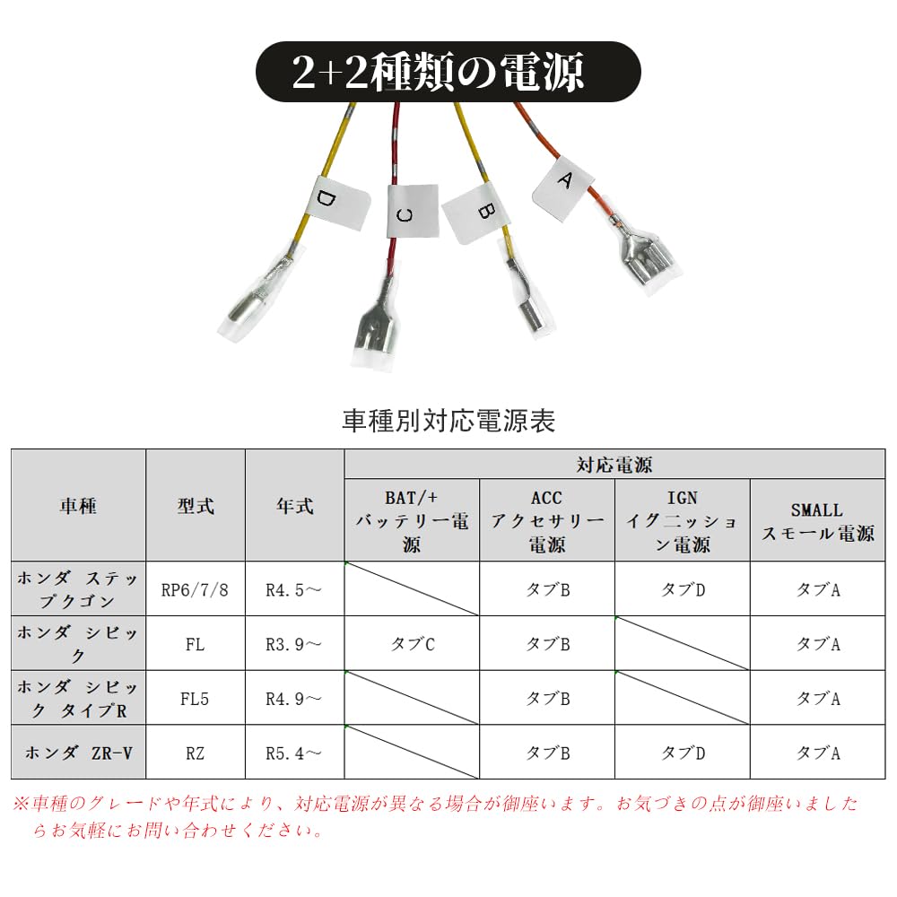 LONNIK Honda Kompatybilny z Civic Type R FL5 / Civic FL/Step Kugon RP6/7/8/ZR-V RZ