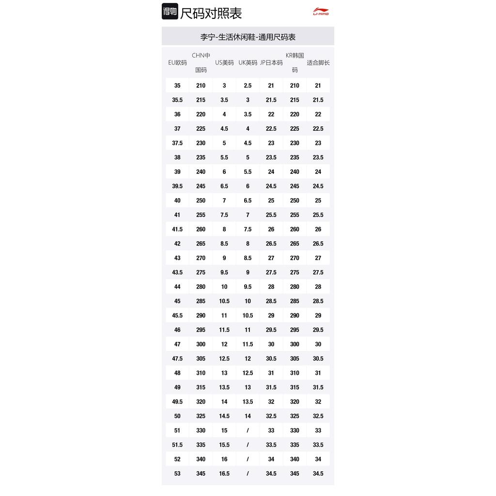 Li Ning 001 BTC 2 Coverage Slip Resistant And Abrasion Resistant Low Top Skateboard Shoes Unisex White Green AGCV019-2