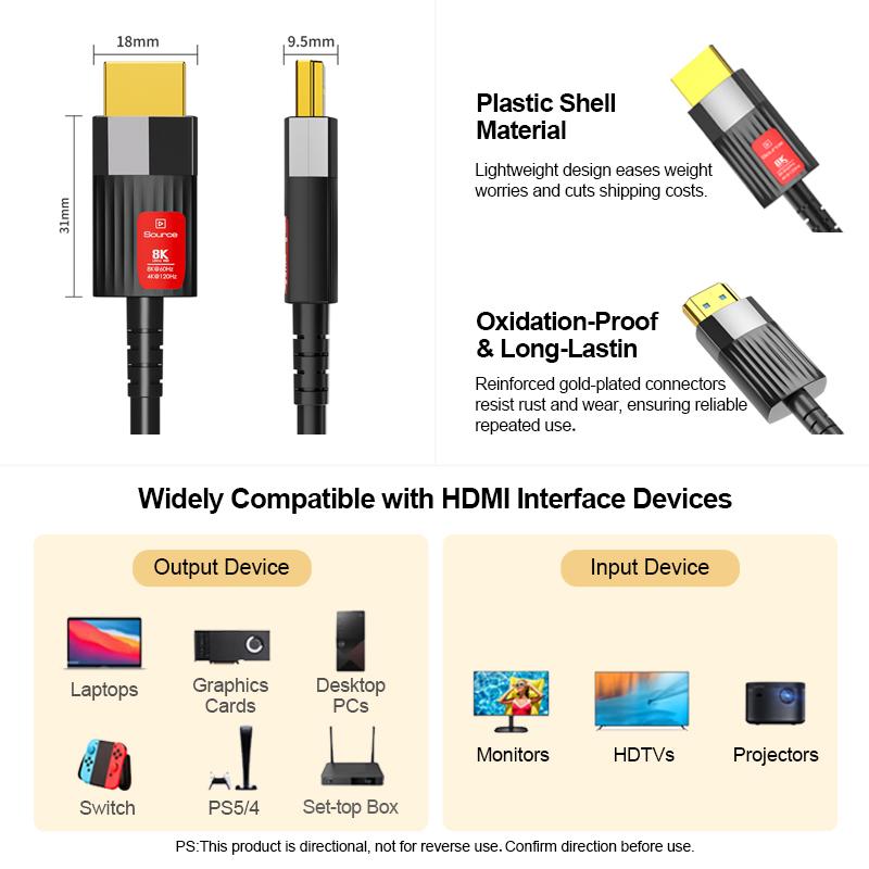8K 60Hz HDMI 2.1 Fiber Optic Cable 48Gbps Ultra High Speed HDR EARC Dolby Vision Optical HDMI Cord for TV Projector Home Theater