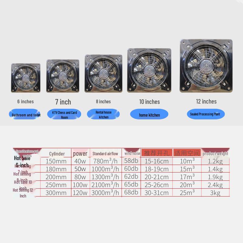 Hongfeng CE-zertifizter 220V Edelstahl Küchenabzugshaube