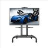 TV e equipamentos – Televisões
