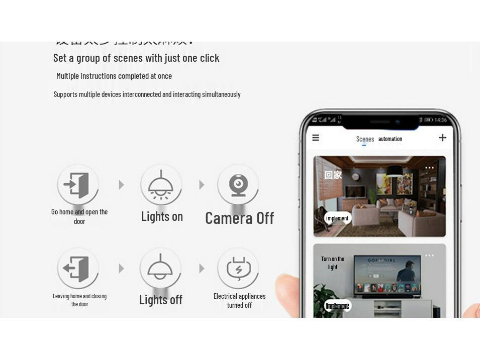Smart WiFi Socket: Brazil, Italy, Switzerland, Australia, Israel, India Standards Compatible