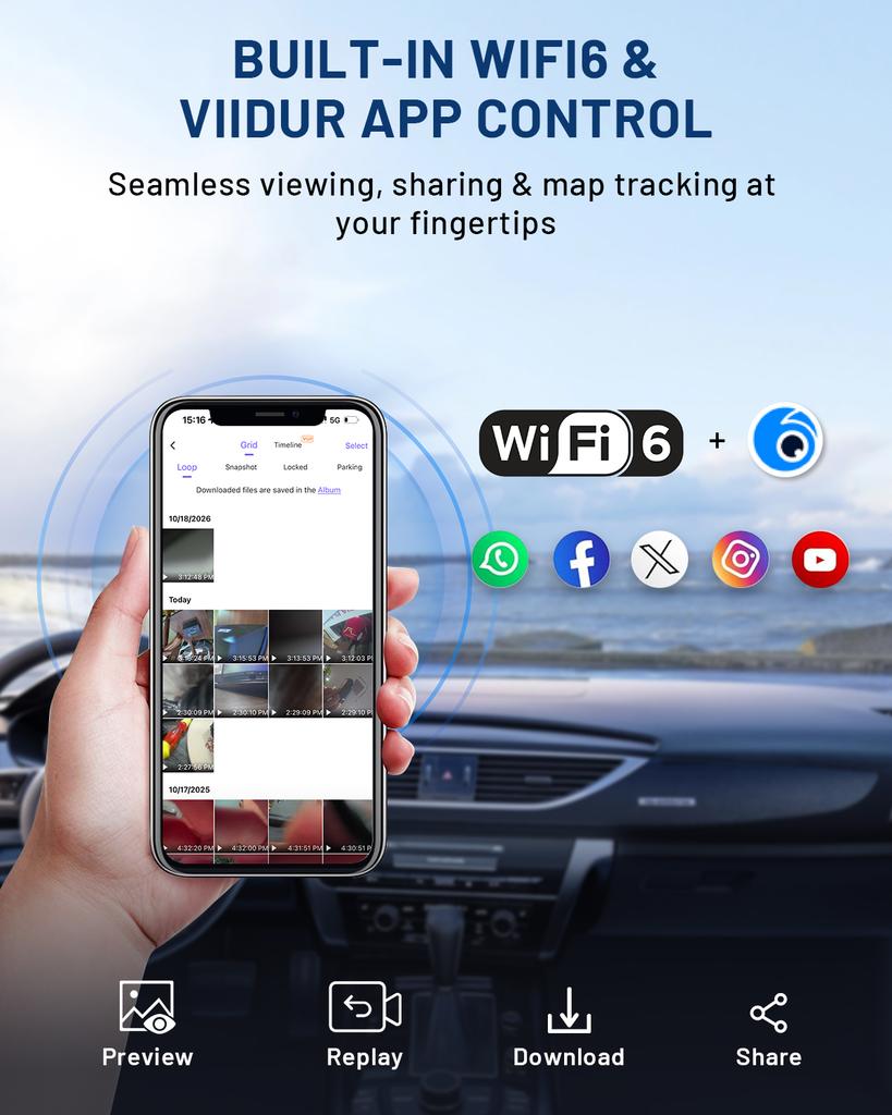 4K Ultra HD Dashcam with Wireless WiFi, 180° Ultra-Wide Angle, 360° Full Coverage Around the Vehicle, Night Vision, Emergency Lo