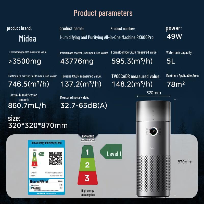 Midea Forest Home RX600Pro 9-Layer Humidifying Air Purifier