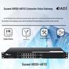 Rede – Modems e Routers