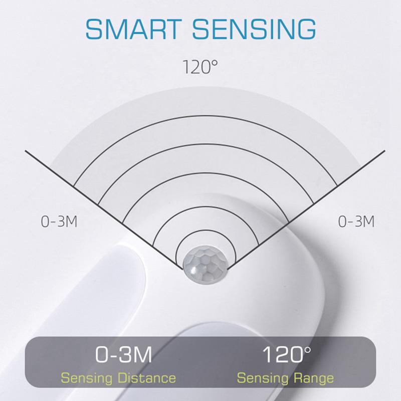 Wireless LED Motion Sensor Light USB Rechargeable Night Light Magnetic Sensing Wall Lamp for Bedroom Cabinet Closet Hallway