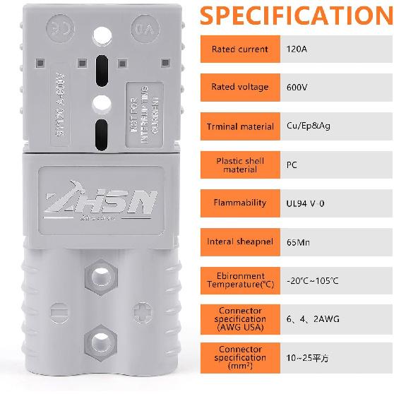 Zhushan 2 PCS 120a Battery Quick Connect/Disconnect Wire Harness Plug Connector Kit - Ideal for Cars, Trailers, Motors, and Electronics Maintenance