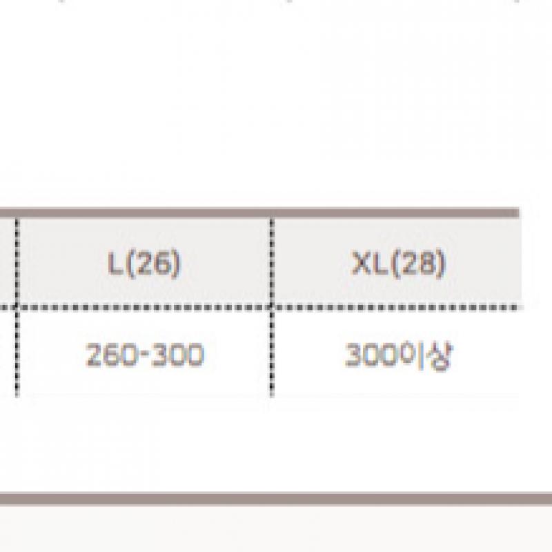 Nike Stush Long Neck Socks  H12   Dh6155 100 Stussy Stush Everyday Plus Cushion Crew Socks