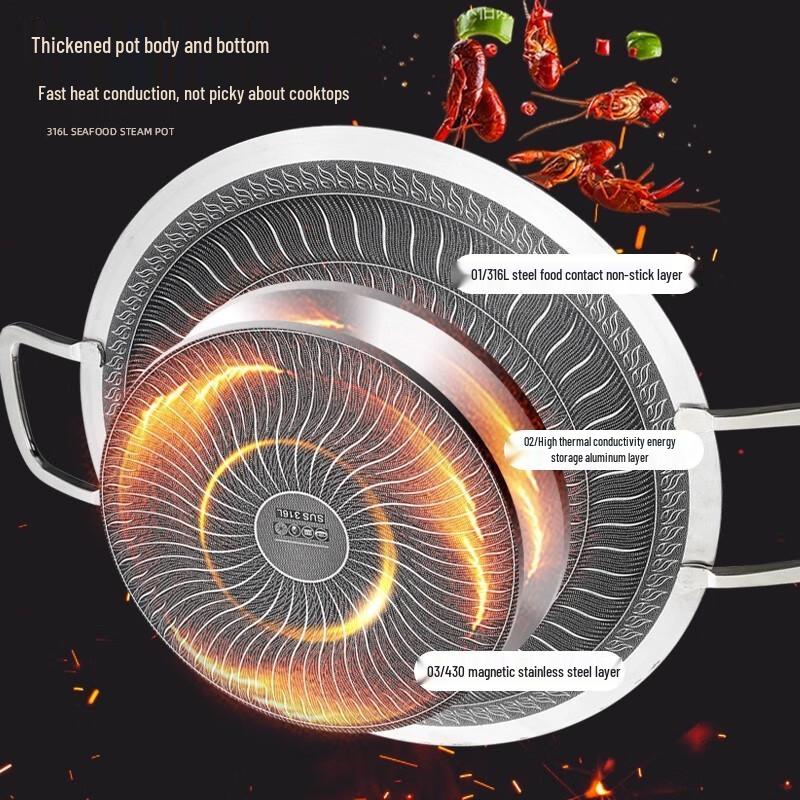Mingjiang Chubang Stainless Steel Round Roasting Pan