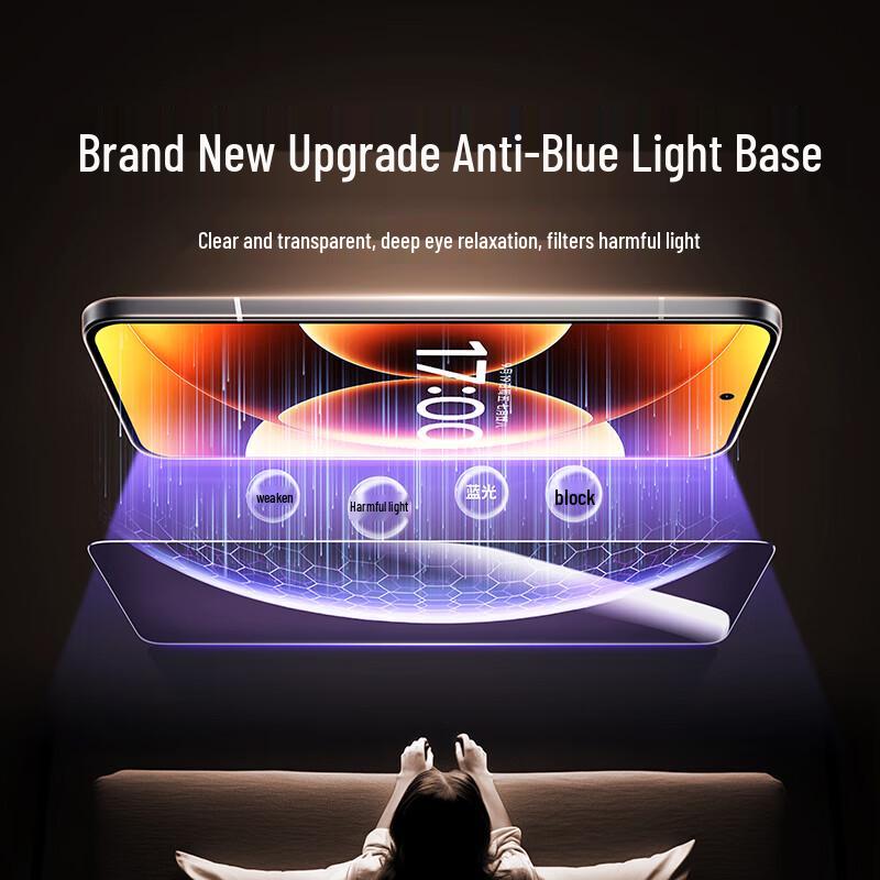 UGREEN Anti-Blue Light Tempered Glass Screen Protector for Xiaomi 17/17 Pro