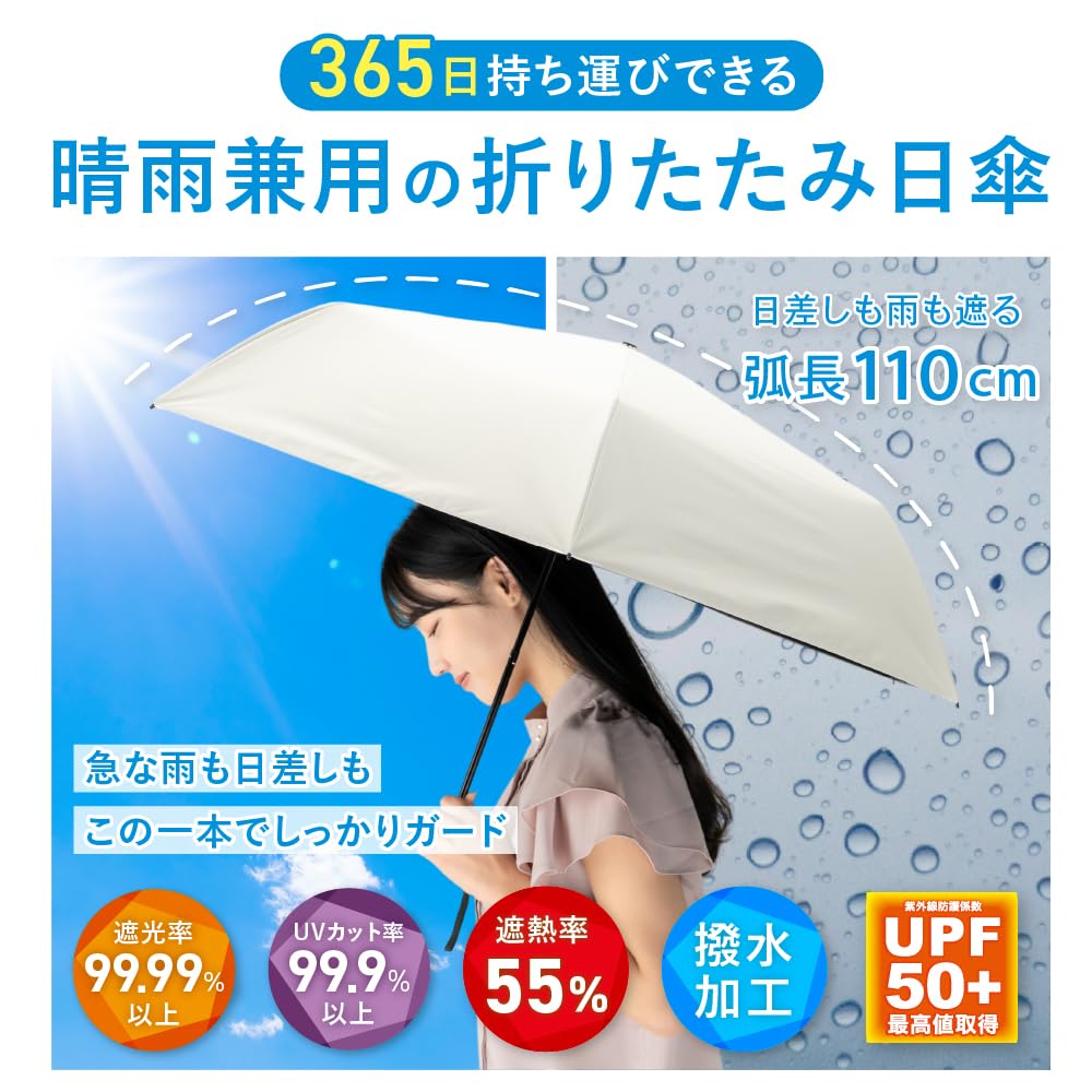 Special Order PROTECT U for Both Sunny and Rainy Folding for UV Rain UV Sunburn Black [WEGO] [-19.7℃] 55cm, Days, Umbrella, Business, Portable,