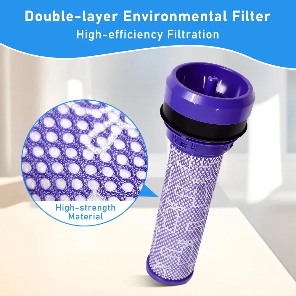 Washable Pre Filter Air Filters For Dyson DC28 DC33 DC37 DC39 DC41 DC53 Vacuum Cleaner Replacement Parts HEPA  Accessory