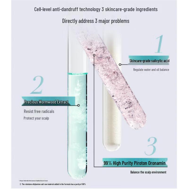 Kerastase 80ml Targeted Hair Care Shampoo