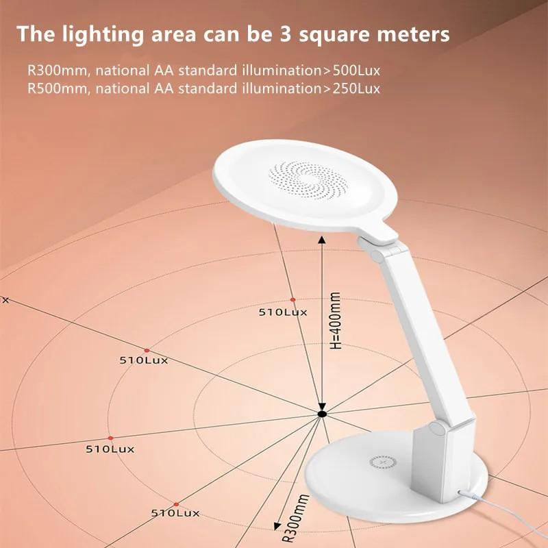 

TB-20SPLI LED Eye Care Desk Lamp Battery Operated Night Light with Wireless Charging A