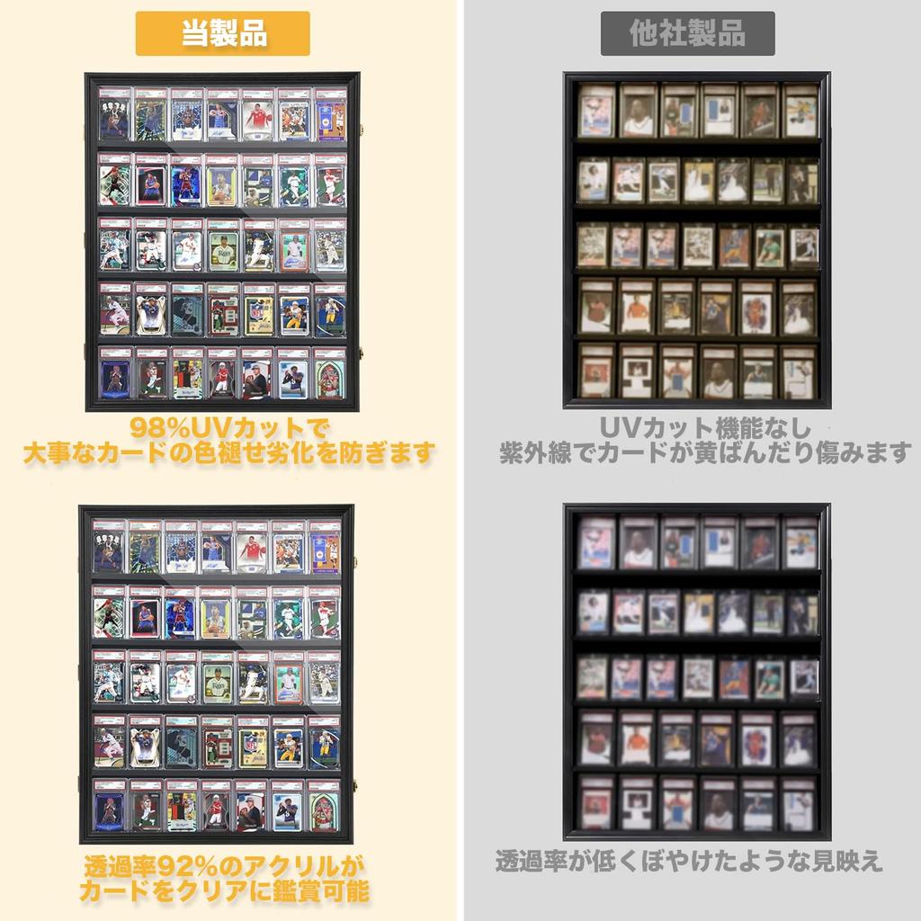 Protection TCG Trading Card Display Frame Case with UV PSA Holds 35 Wall for Pokemon Trading Sports Cards UV & LockablePokemon Protection, Lockable,