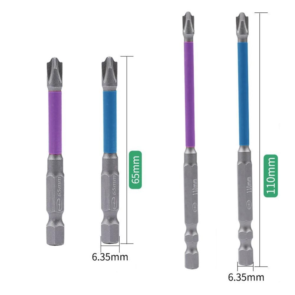 Utilizare șurubelniță încrucișată pentru echipamente de atelier întrerupătoare cu priză 65/110mm