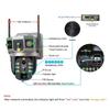 WIFI/4G Solar-powered Surveillance Camera, High-definition Lens PIR Sensor, Night Vision Waterproof IP Camera, CCTV Security Monitor