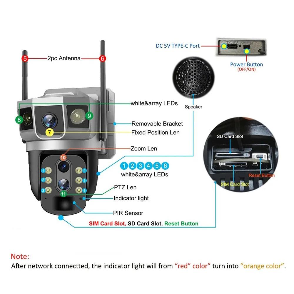 WIFI/4G Solar-powered Surveillance Camera, High-definition Lens PIR Sensor, Night Vision Waterproof IP Camera, CCTV Security Monitor