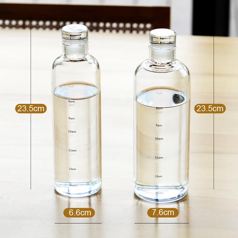 Ting Le Time Marker Borosilicate Glass Water Bottle