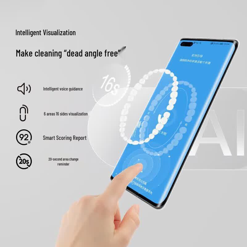 Lebooo UYOUNG 2 Smart Sonic Electric Toothbrush CN plug (adapter included)