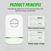Electricity Saver Box, 2025 New Power Saving Energy Electricity Saving Device, Smart Household Appliances Saver, Office Power Esaver Watt Saving Box