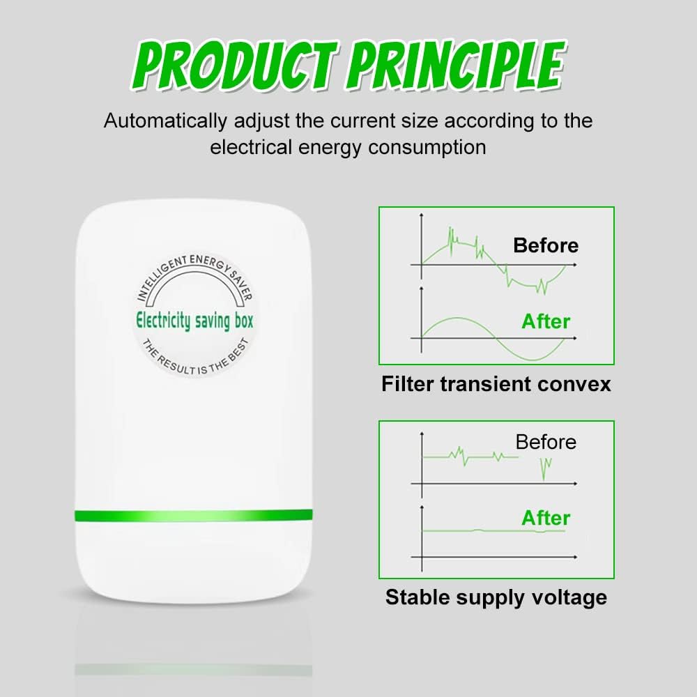 Electricity Saver Box, 2025 New Power Saving Energy Electricity Saving Device, Smart Household Appliances Saver, Office Power Esaver Watt Saving Box
