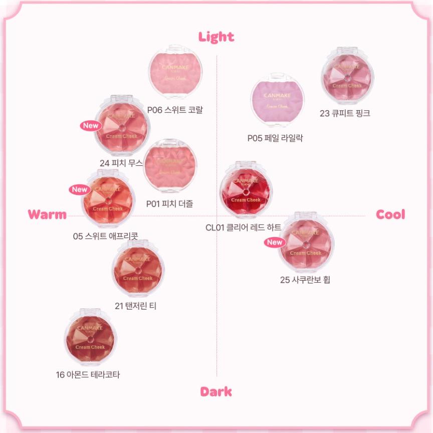 [Canmake] CANMAKE Cream Cheek (7 Shades) - Iconic Japanese Melting Gel Blush with Silky Powder Finish