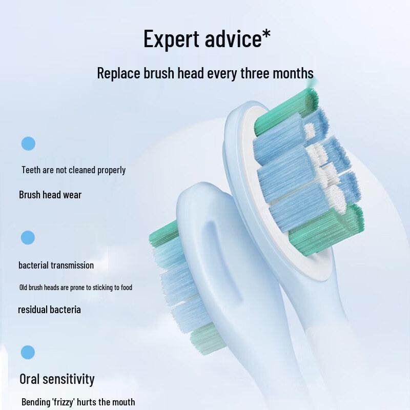 Midea YM7 Smart Sonic Electric Toothbrush CN plug (adapter included)