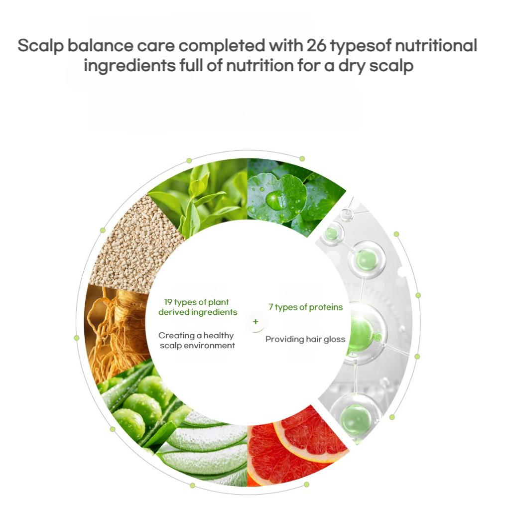 TS Nowy Szampon Premium 500g