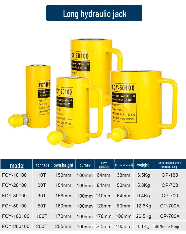 Hydraulic Jack Cylinder: 10T-100T Electric/Manual Lifting Tool