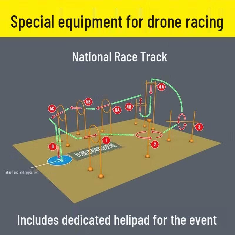 Zhenbaolai Drone FPV Racing Obstacle Training Kit