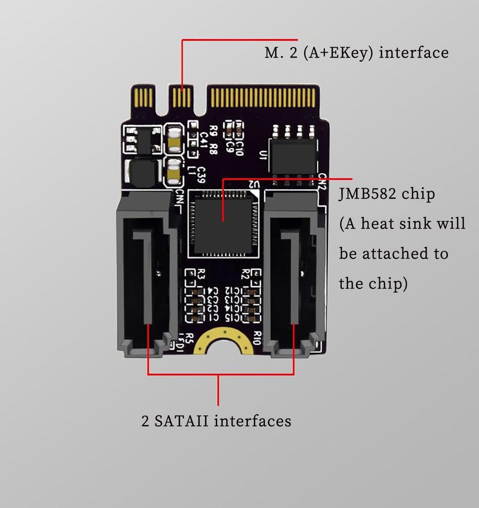 PCIe 3.0 M.2 NGFF A+E key to SATA adapter card (2 cards), 6Gbps, with JMB582 chip, for 2230 SSDs in PC servers.