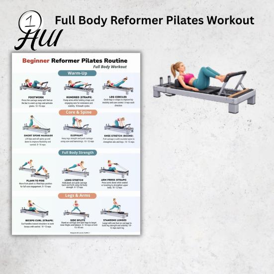 Efficient Pilates Workout 3Pcs Equipment Training Poster Set Full Body Core Strengthening Shaping Course Posture Chart Home Gym Exercise Guide