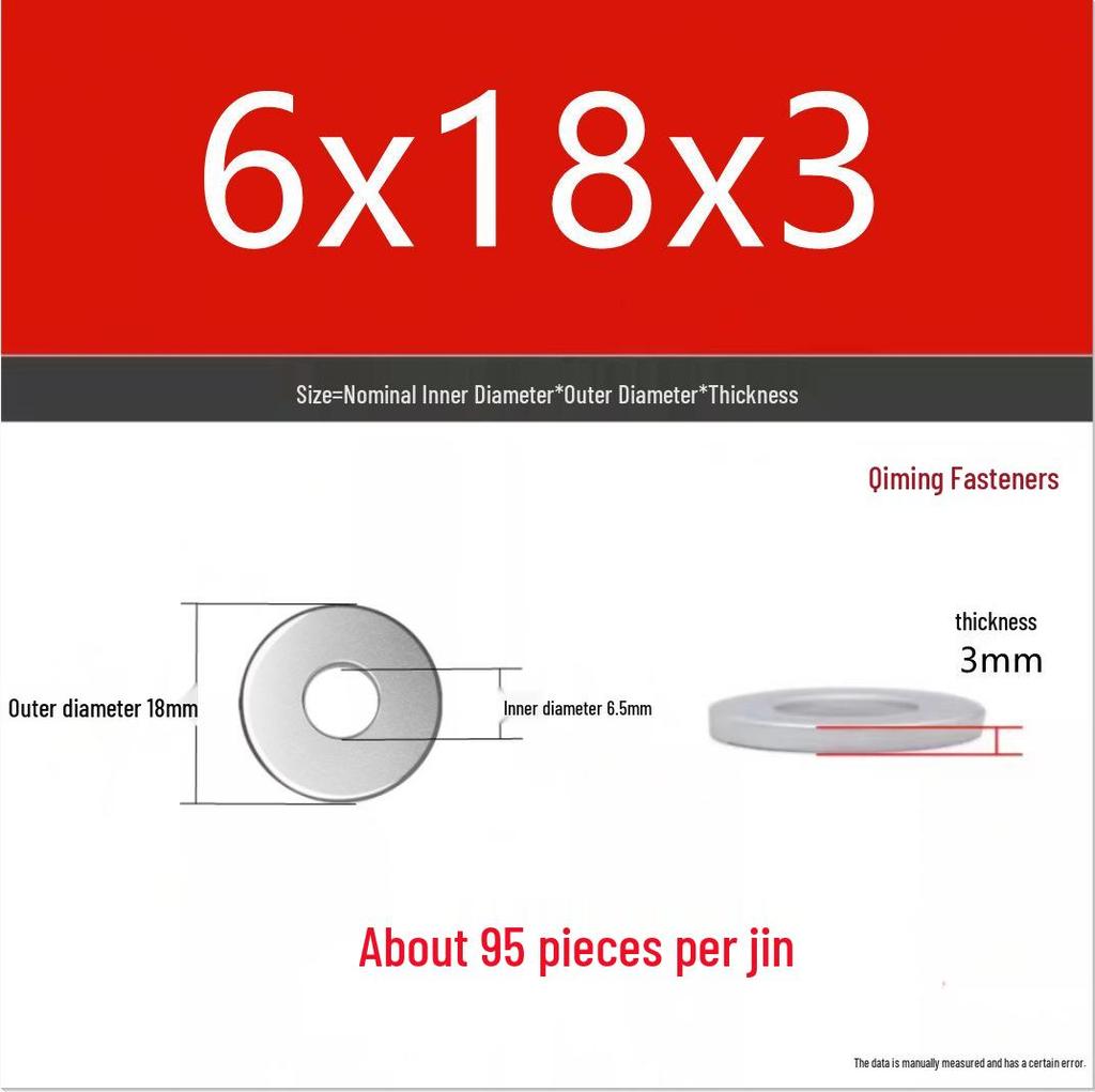 4.8 Grade Galvanized Iron Flat Washer M3-M40 Oversized Metal Screw Gasket Washer