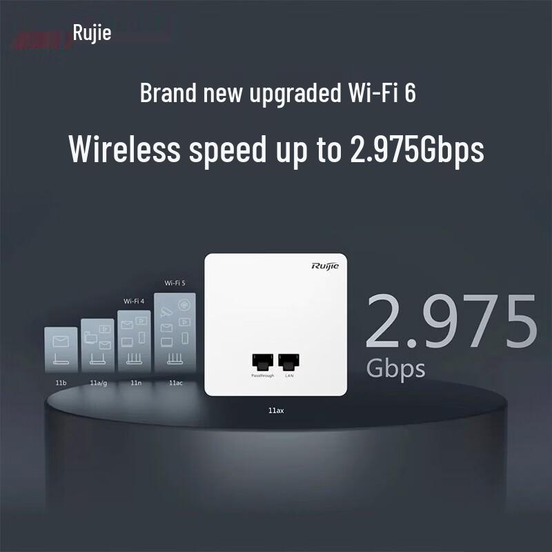 Ruijie Gigabit Wi-Fi 6 High-Density Ceiling AP
