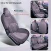 2026 Leapmotor A10 Yuexiang Edition Rams Seat Cover: Full Coverage, Perforated, Breathable Cushion