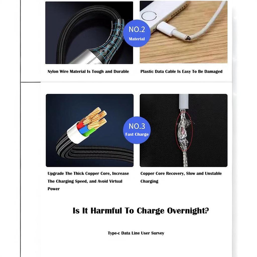 1.5m USB C Cable Braided Fast Charging Cable Nylon Durable Long Charger Cord for Samsung Xiaomi (for Android Only)