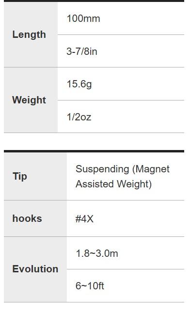 Duo Realis Jerkbait 100 DR Deep Diving Suspend Lure CFA0006 (2347)