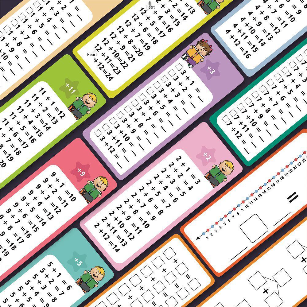 15 Reusable Math Addition Flashcards: Erasable Learning Aids for Children