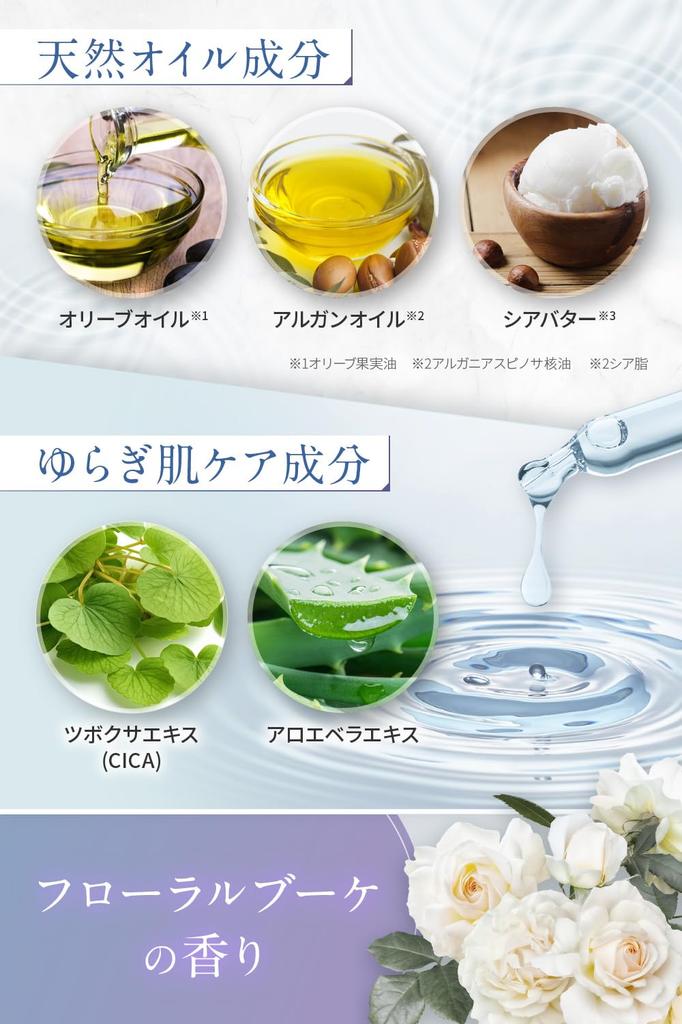 NANOA Cleansing Milk, Doctor-Recommended Human Stem Cell Makeup Remover, No Double Cleansing Required, Contains Argan Oil, Hypoallergenic, Additive-Fr