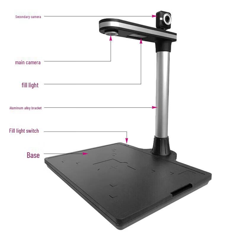 Scanner de Câmera de Documentos de Alta Velocidade CimFAX E1500T Pro Plugue CN (adaptador incluso)