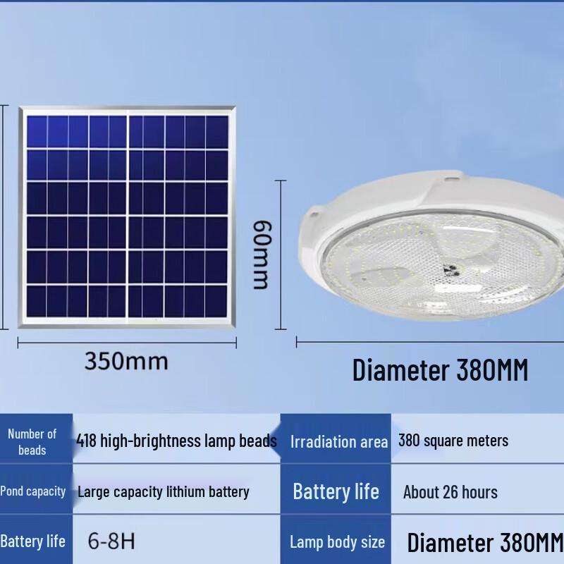 Midea Outdoor Motion Sensor LED Light