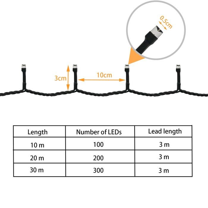 Guirlande lumineuse - molvce - 10m - led - ip44 - blanc chaud/rgb