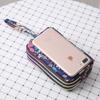 Women's Canvas Art Clutch: Three-Layer Long Wallet, Large Capacity Handbag, Key & Coin Purse, Casual Phone Bag