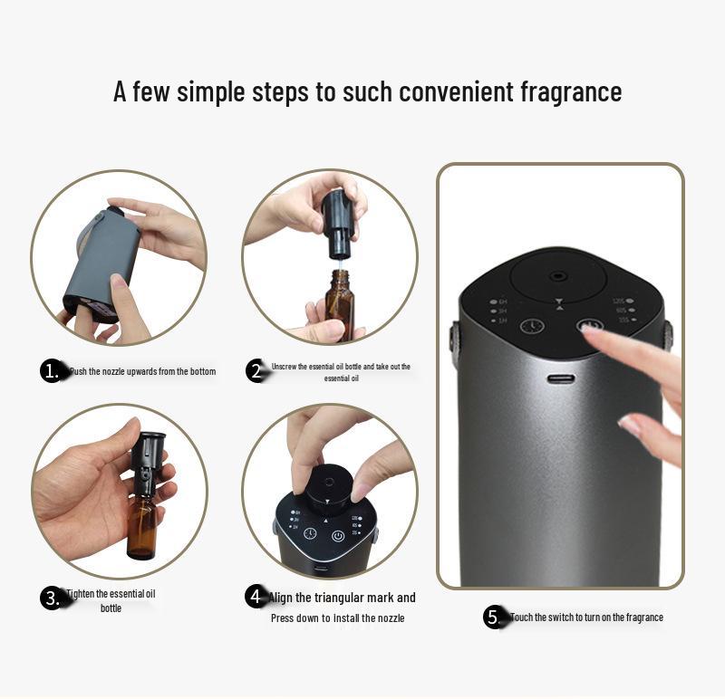 USB Portable Waterless Essential Oil Diffuser – Automatic Cold Aroma Diffuser for Car & Home with Two-Fluid Spray Technology