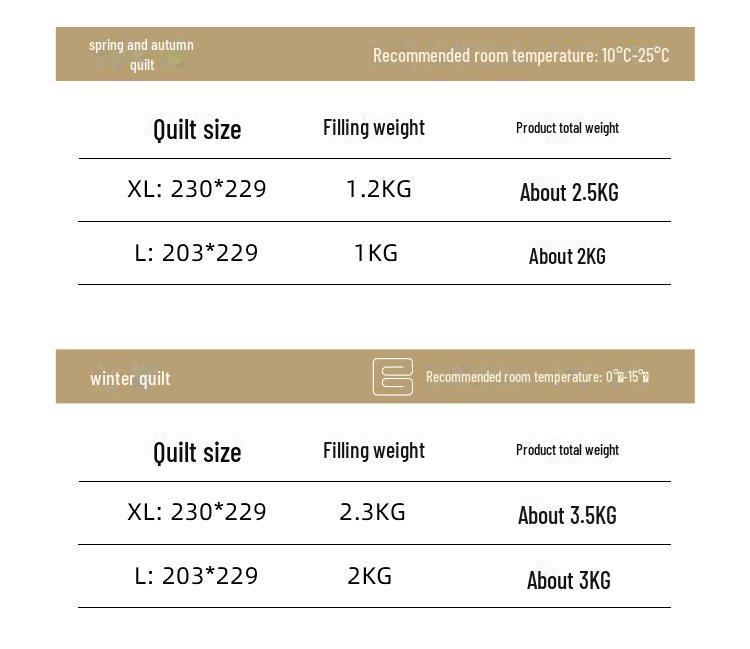 Duo Xi Ai Pure Silk Quilt: Winter Warmth & Spring Comfort, Double Size