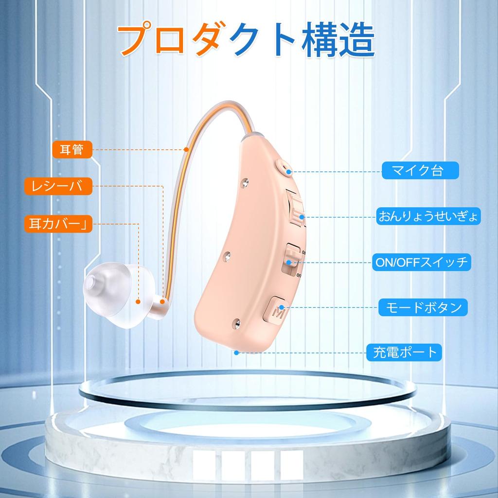 Hearing amplifier for seniors, rechargeable, binaural, ear-hook type, compact, lightweight, two-frequency, volume control