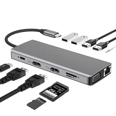 12-in-1 Type-C Dock with Dual HDMI for Different Displays & VGA Mirroring, Compatible with Phones & Laptops, Gigabit Expansion